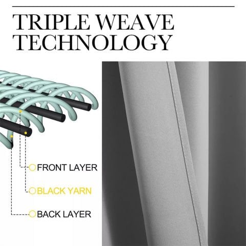 Blackout Karartma Fon Perde